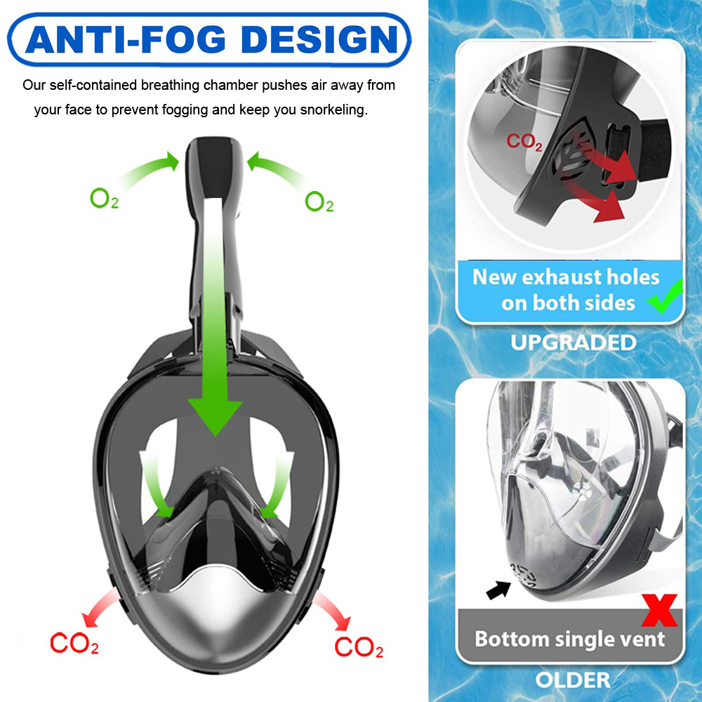 Full Face Snorkel Mask Diving  - огляд і ціна Snorkel Mask Full Face