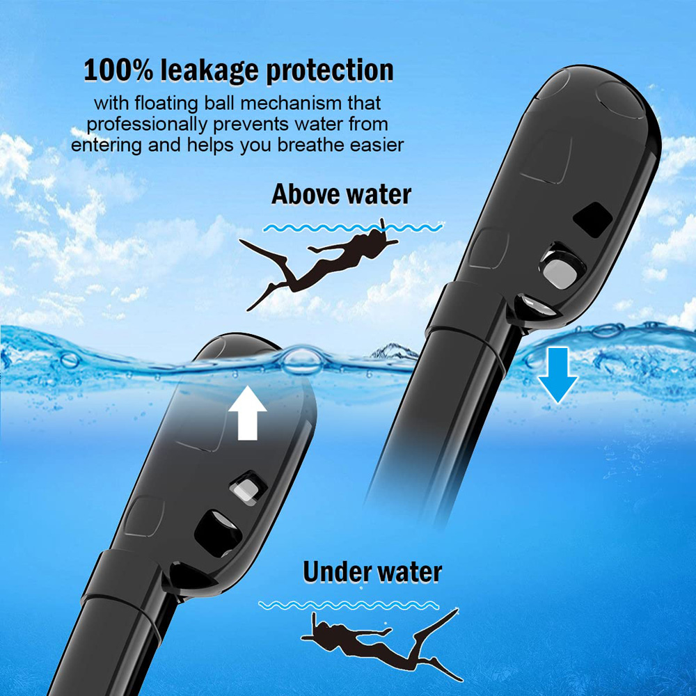 Full Face Snorkel Mask 180°Pan - огляд і ціна Snorkel Mask Full Face