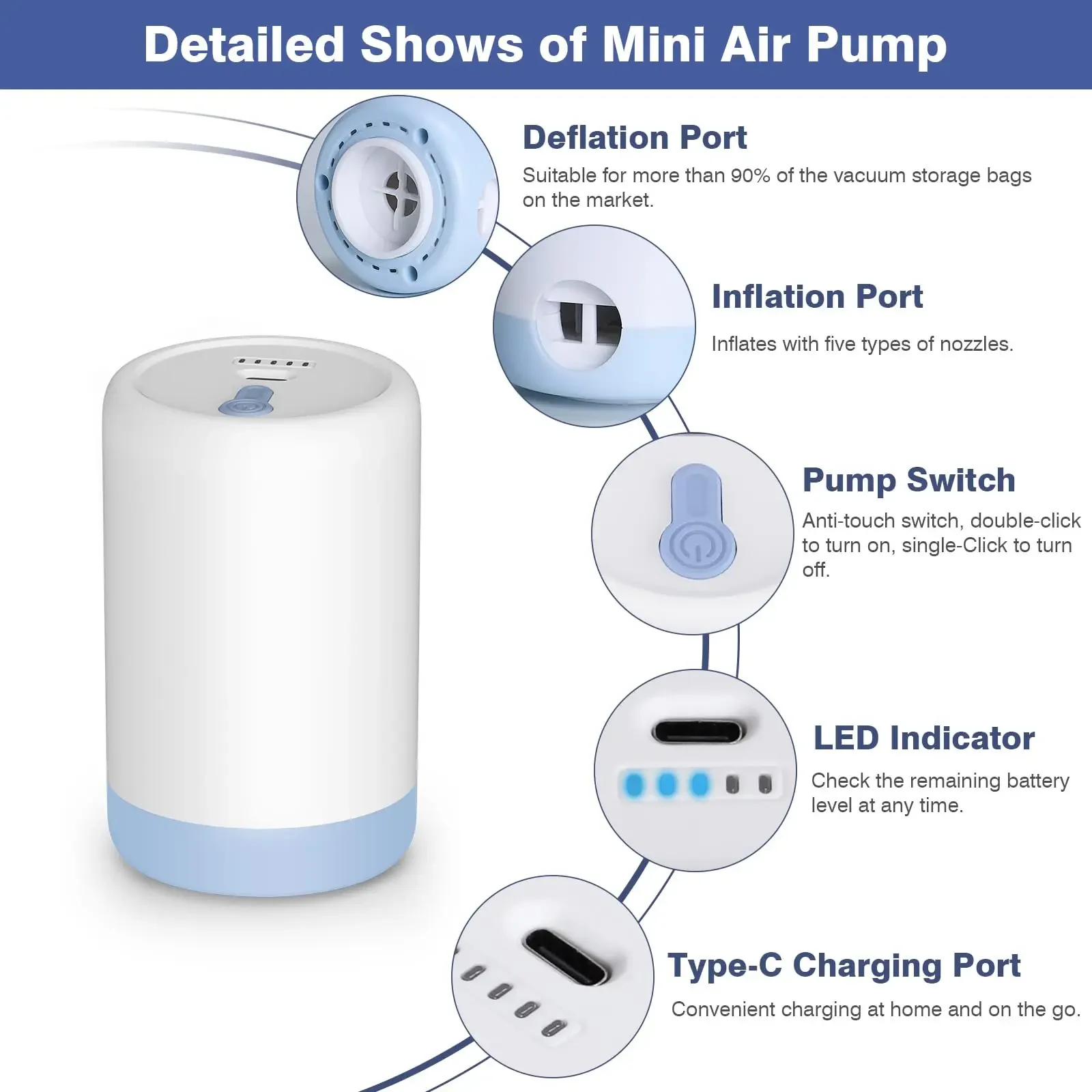 Rechargeable Electric Air Pump - огляд і ціна Pool Lounger Inflatable