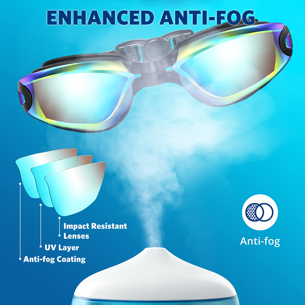Swimming Goggles Professional  - огляд і ціна Swim Goggles Anti Fog Uv